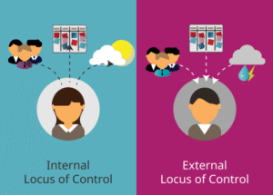 What is Locus of Control and How Does It Affect Your Mental Health?